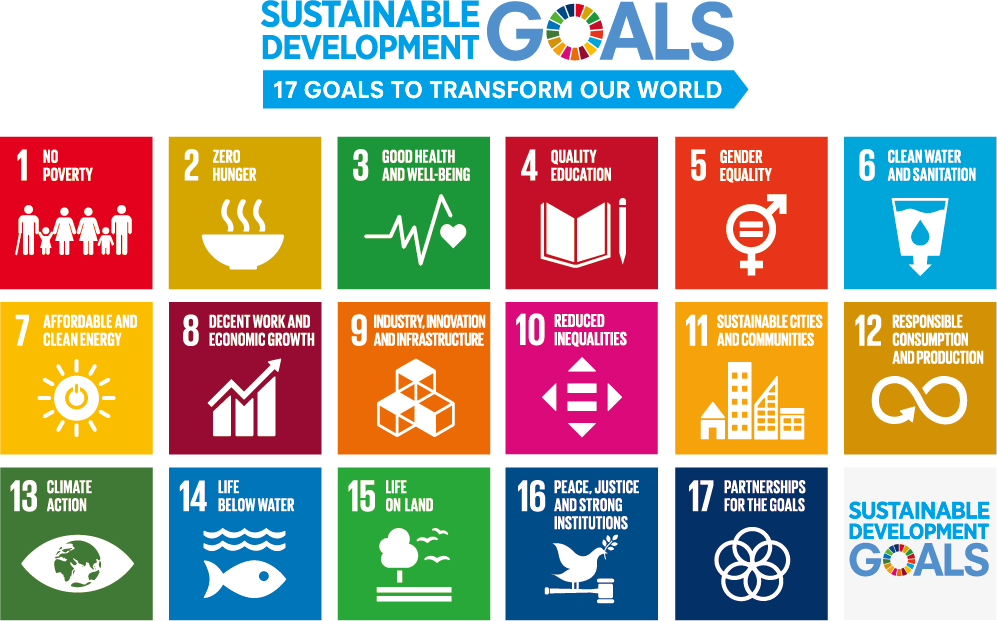 SDGs