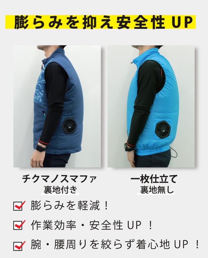 膨らみを抑え安全性 UP チクマノスマファ 裏地付き 膨らみを軽減! 作業効率・安全性UP !腕・腰周りを絞らず着心地UP !